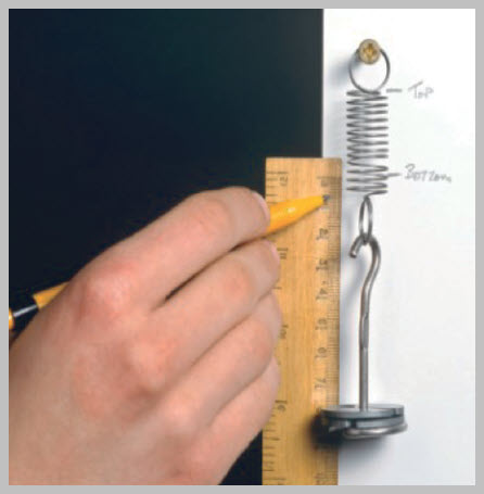 العلاقة بين قوة الشد والاستطالة